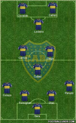 Boca Juniors Formation 2015
