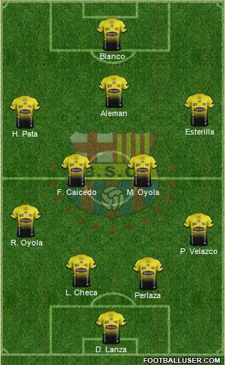 Barcelona SC Formation 2015