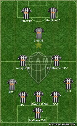 C Atlético Mineiro Formation 2015