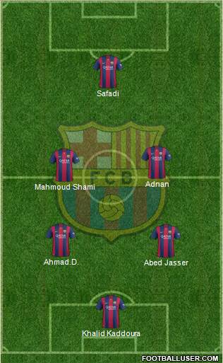 F.C. Barcelona Formation 2015