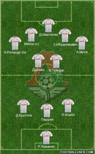 Lokomotiv Moscow Formation 2015