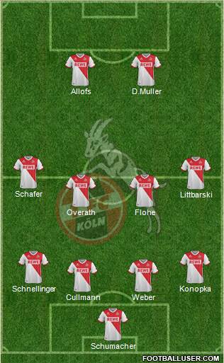 1.FC Köln Formation 2015
