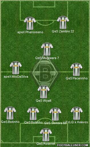 Borussia Mönchengladbach Formation 2015