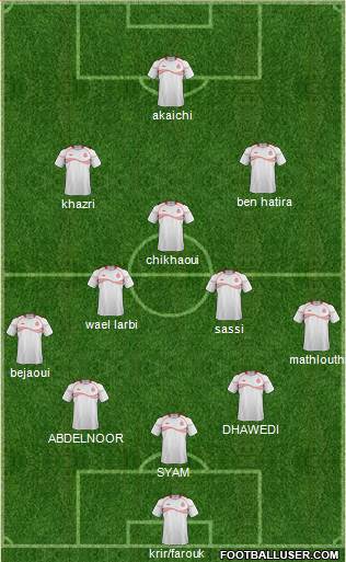 Tunisia Formation 2015