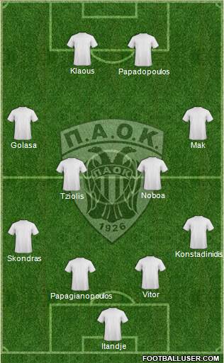 AS PAOK Salonika Formation 2015