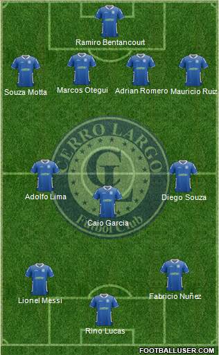 Cerro Largo Fútbol Club Formation 2015