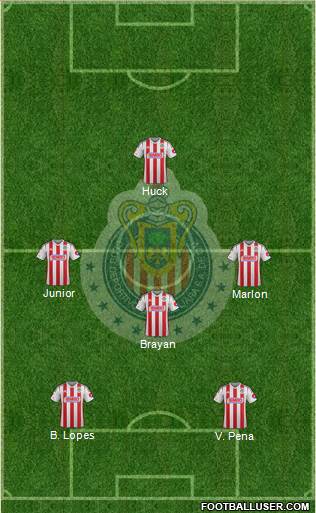 Club Guadalajara Formation 2015