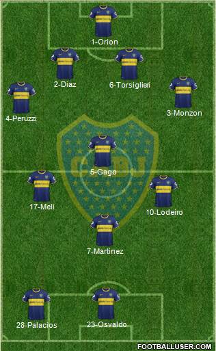 Boca Juniors Formation 2015