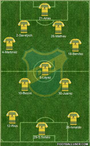 Defensa y Justicia Formation 2015