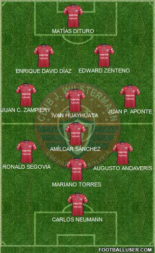 C Jorge Wilstermann Formation 2015