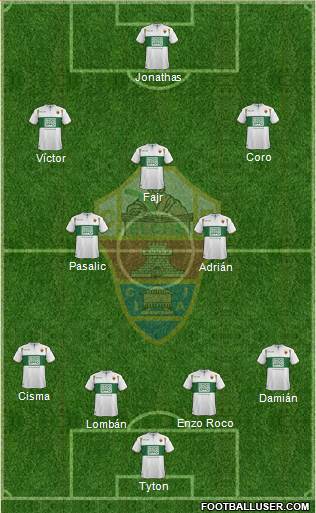 Elche C.F., S.A.D. Formation 2015