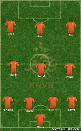 Holland Formation 2015