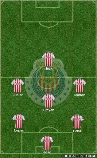 Club Guadalajara Formation 2015