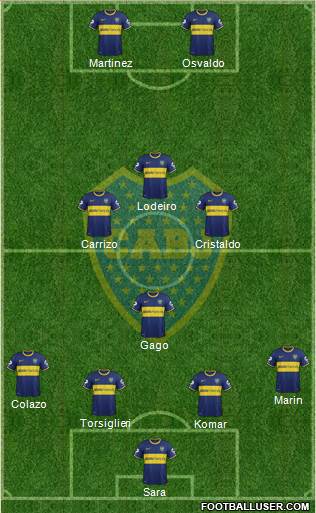 Boca Juniors Formation 2015