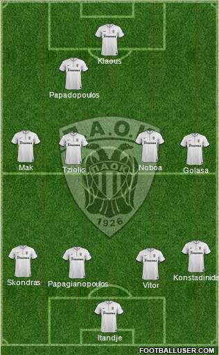 AS PAOK Salonika Formation 2015