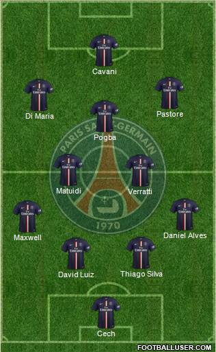 Paris Saint-Germain Formation 2015