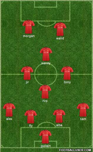 Liverpool Formation 2015