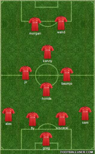 Liverpool Formation 2015