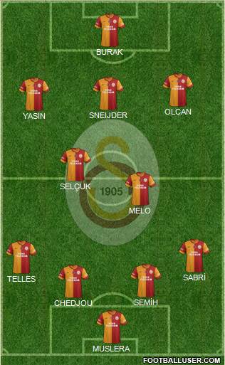 Galatasaray SK Formation 2015