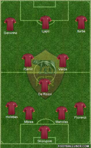 AS Roma Formation 2015