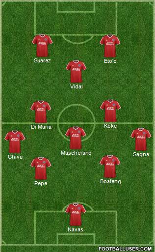 Aldershot Town Formation 2015
