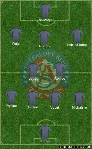 AS Trencin Formation 2015