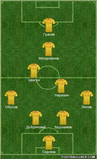 Liverpool Formation 2015