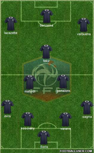 France Formation 2015