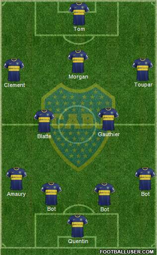 Boca Juniors Formation 2015