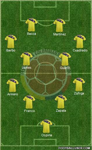 Colombia Formation 2015