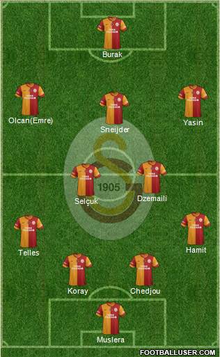 Galatasaray SK Formation 2015