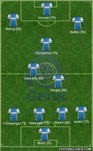 K Racing Club Genk Formation 2015