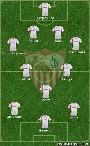 Sevilla F.C., S.A.D. Formation 2015