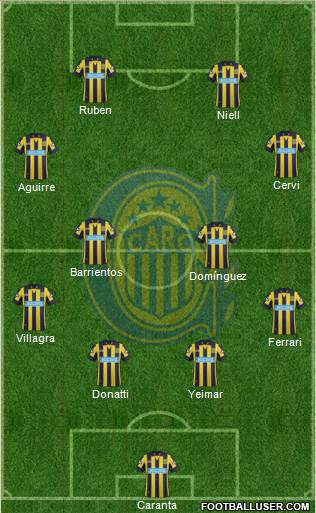 Rosario Central Formation 2015