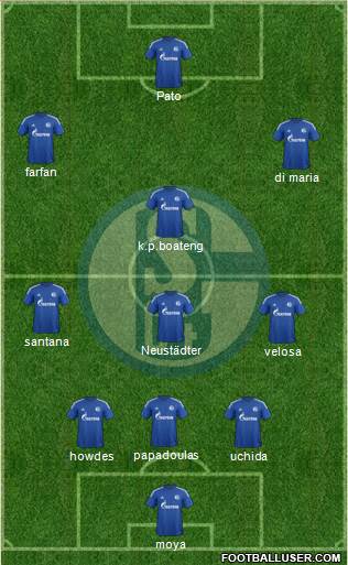 FC Schalke 04 Formation 2015