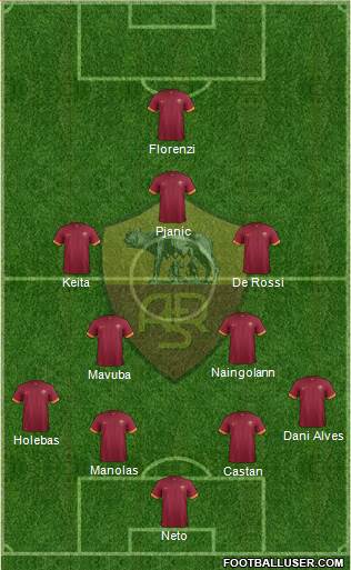 AS Roma Formation 2015