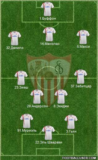 Sevilla F.C., S.A.D. Formation 2015
