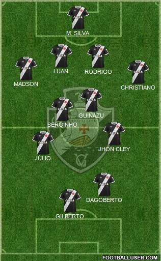 CR Vasco da Gama Formation 2015