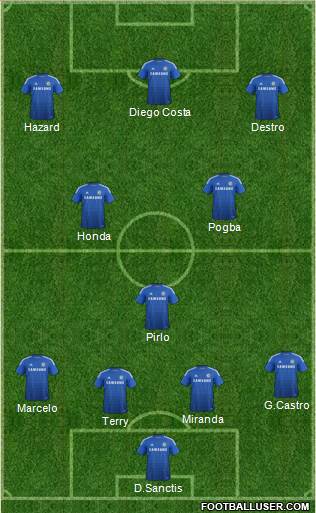 Chelsea Formation 2015