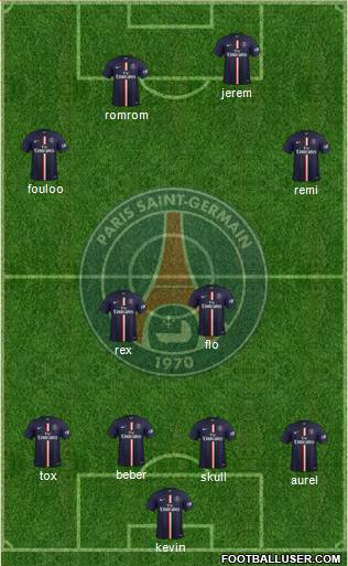 Paris Saint-Germain Formation 2015