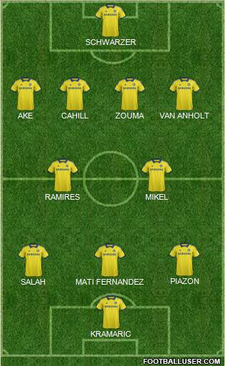 Chelsea Formation 2015