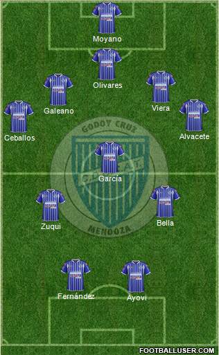 Godoy Cruz Antonio Tomba Formation 2015