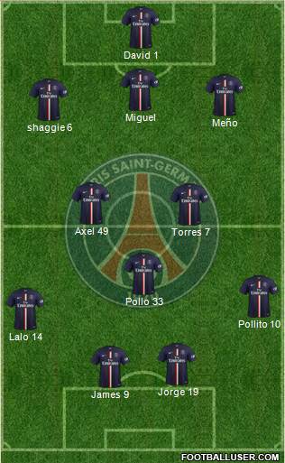 Paris Saint-Germain Formation 2015