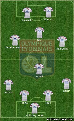 Olympique Lyonnais Formation 2015