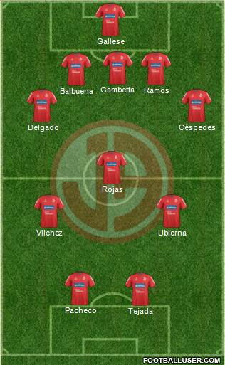 C Juan Aurich Formation 2015