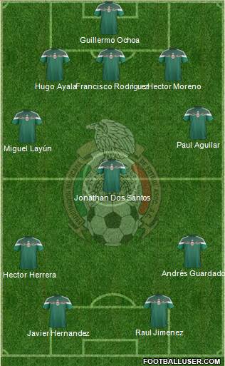 Mexico Formation 2015