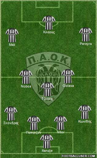AS PAOK Salonika Formation 2015