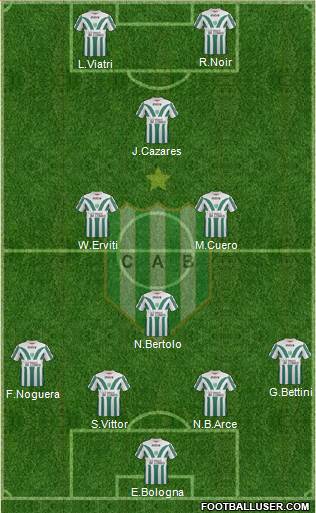 Banfield Formation 2015