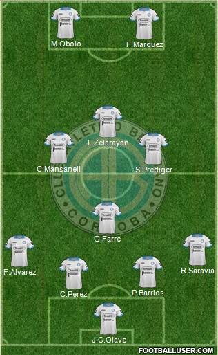 Belgrano de Córdoba Formation 2015