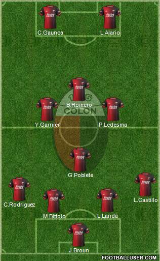 Colón de Santa Fe Formation 2015